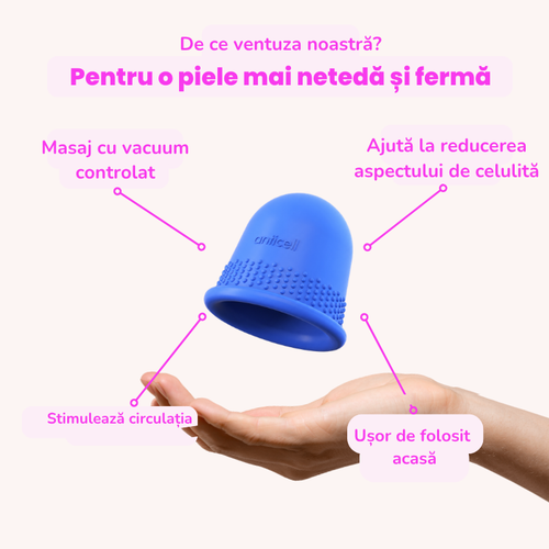 Ventuză anticelulitică
